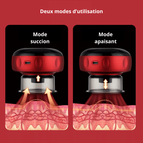 Deux modes d’utilisation
