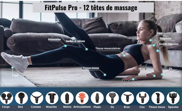 Zones de travail FitPulse Pro